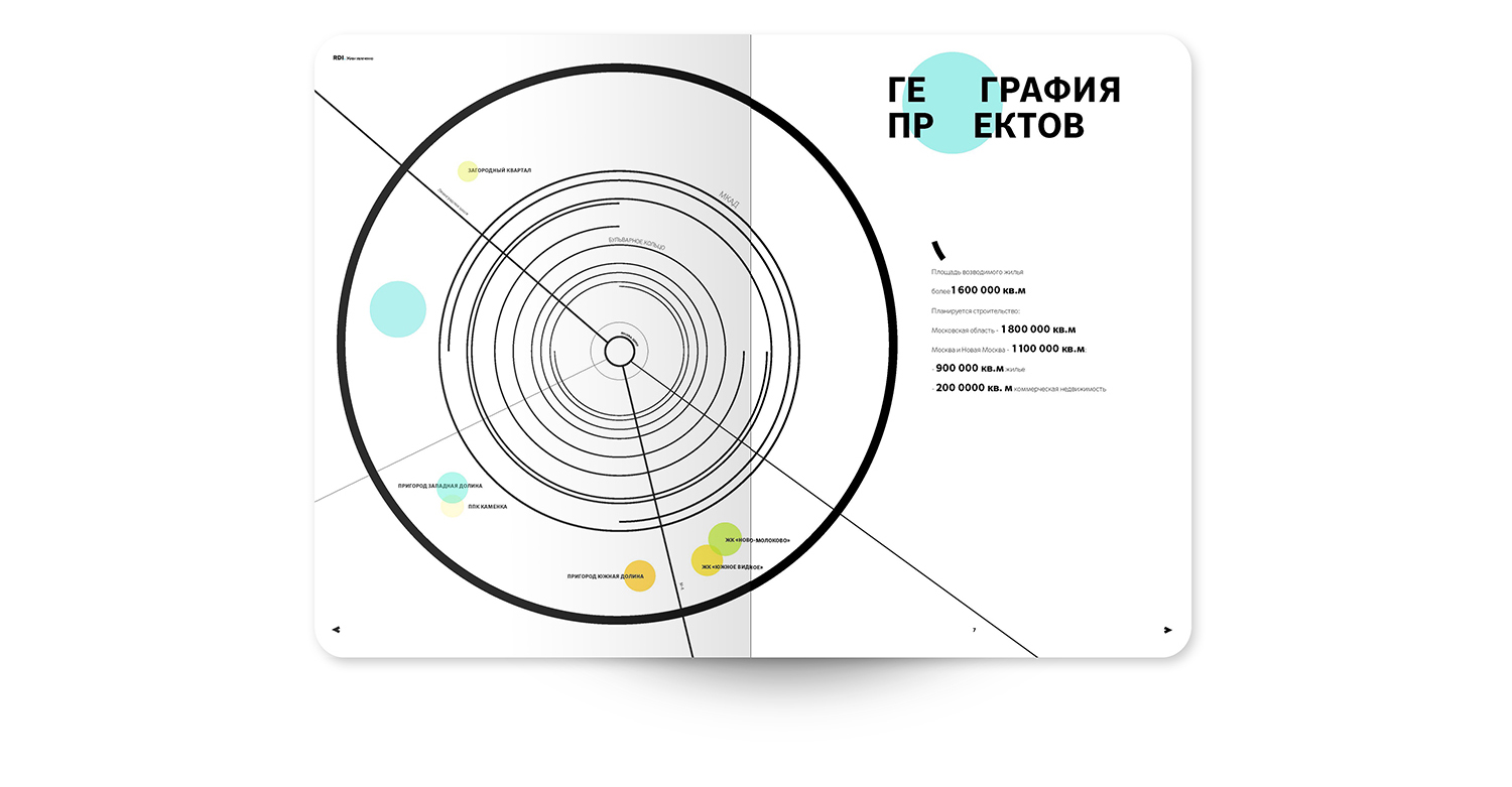 design_svetara_layout_corporate_identity_development_company_style_souvenir_booklet_circle_logo_identity_rdi_development_pages_photos