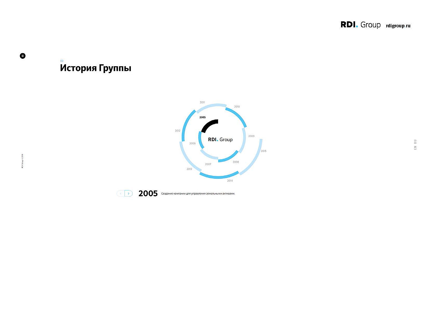 svetara_active_house_website_description_technology_promo_page_modern_portfolio_structure_design_obsh_wow_rdi_group_oficial_site