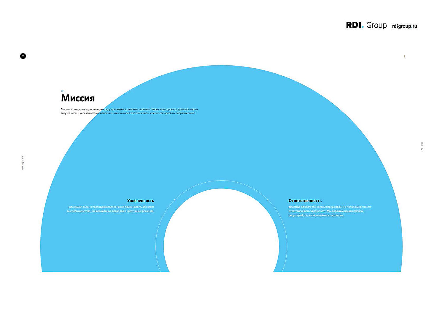 svetara_active_house_website_description_technology_promo_page_modern_portfolio_structure_design_obsh_wow_rdi_group_oficial_site